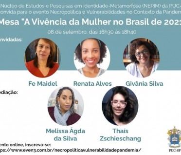A vivência da Mulher no Brasil de 2021
